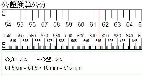 利氏族譜 45釐米是幾公分